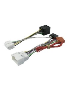 PHONOCAR 04809