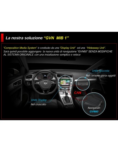 KENWOOD GVN-MIB1