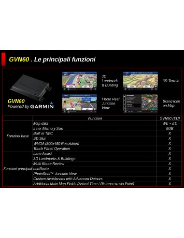 KENWOOD GVN-MIB1