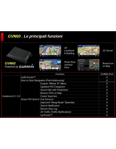 KENWOOD GVN-MIB1