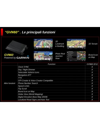 KENWOOD GVN-MIB1