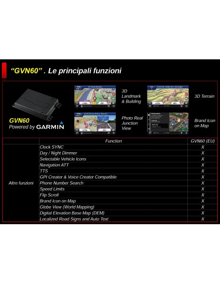 KENWOOD GVN-MIB1