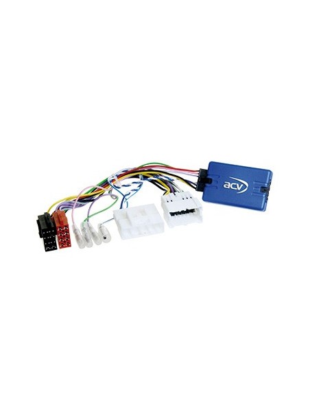 ALPINE APF-S107 RE