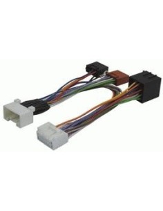 PHONOCAR 04779