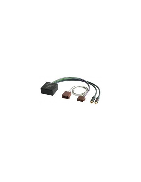 PHONOCAR 04136