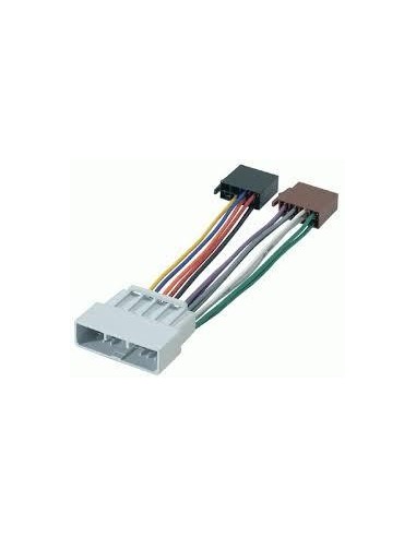 CL CABR552016/C